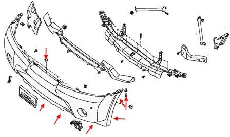 the scheme of fastening of the front bumper Nissan Armada I (2003-2016)